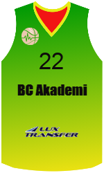 Camisa do clube team-jerseys-front