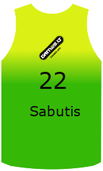 Club's jerseys team-jerseys-front