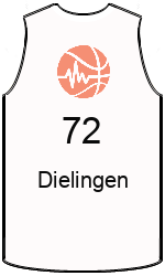 team-jerseys-front