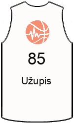 team-jerseys-front
