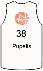 team-jerseys-front