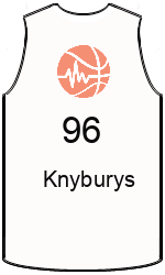 team-jerseys-front