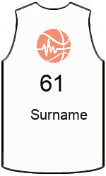 Klubbens jerseys team-jerseys-front