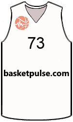 Klubo marškinėliai team-jerseys-front
