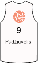 Club's jerseys team-jerseys-front