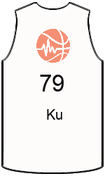 team-jerseys-front