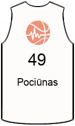 team-jerseys-front