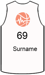 Club's jerseys team-jerseys-front