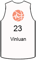 team-jerseys-back