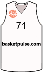 Club's jerseys team-jerseys-front