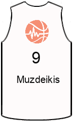 team-jerseys-front