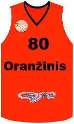 Club's jerseys Club's jerseys