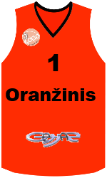 team-jerseys-front