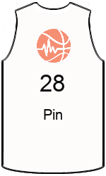 team-jerseys-front