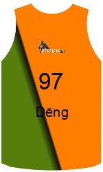 Club's jerseys team-jerseys-front