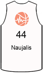 team-jerseys-front
