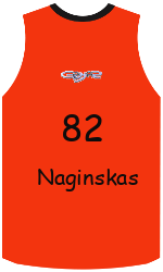 Club's jerseys team-jerseys-front