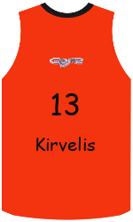 team-jerseys-front