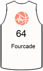 team-jerseys-front