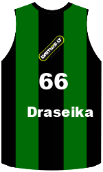 Club's jerseys team-jerseys-front