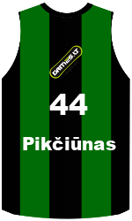 Дрес-маици на клубот team-jerseys-front