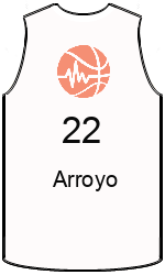 Club's jerseys team-jerseys-front