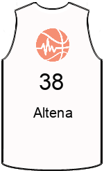 Club's jerseys team-jerseys-front