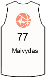 team-jerseys-front