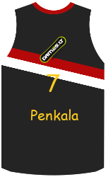team-jerseys-back