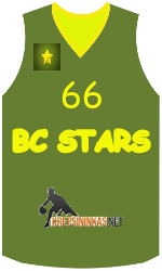 team-jerseys-front