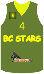 俱乐部球衣 team-jerseys-front