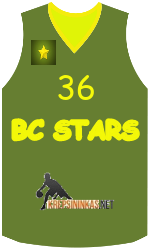 Club's jerseys team-jerseys-front