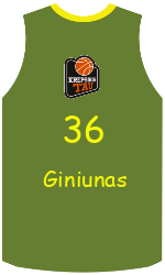Club's jerseys team-jerseys-front