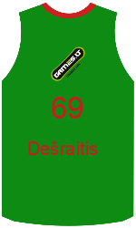Club's jerseys team-jerseys-front