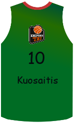 Camisa do clube team-jerseys-front