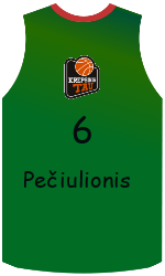 Club's jerseys team-jerseys-front