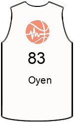 Дрес-маици на клубот team-jerseys-front