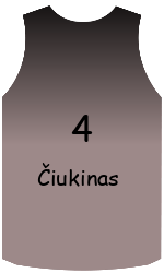 Club's jerseys team-jerseys-front