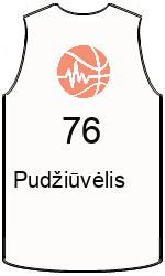 team-jerseys-front