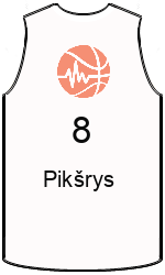 team-jerseys-front