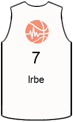 Club's jerseys team-jerseys-front