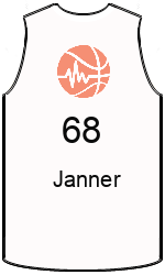 team-jerseys-front
