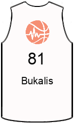 Club's jerseys team-jerseys-front