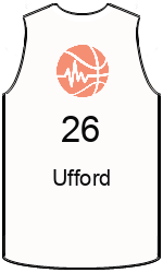 Club's jerseys team-jerseys-front
