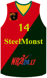 Klubo marškinėliai team-jerseys-front