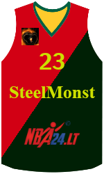 Klubo marškinėliai team-jerseys-front