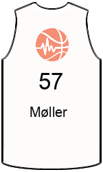 team-jerseys-front