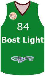 team-jerseys-front