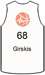 team-jerseys-front