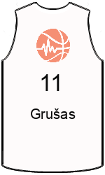 team-jerseys-front